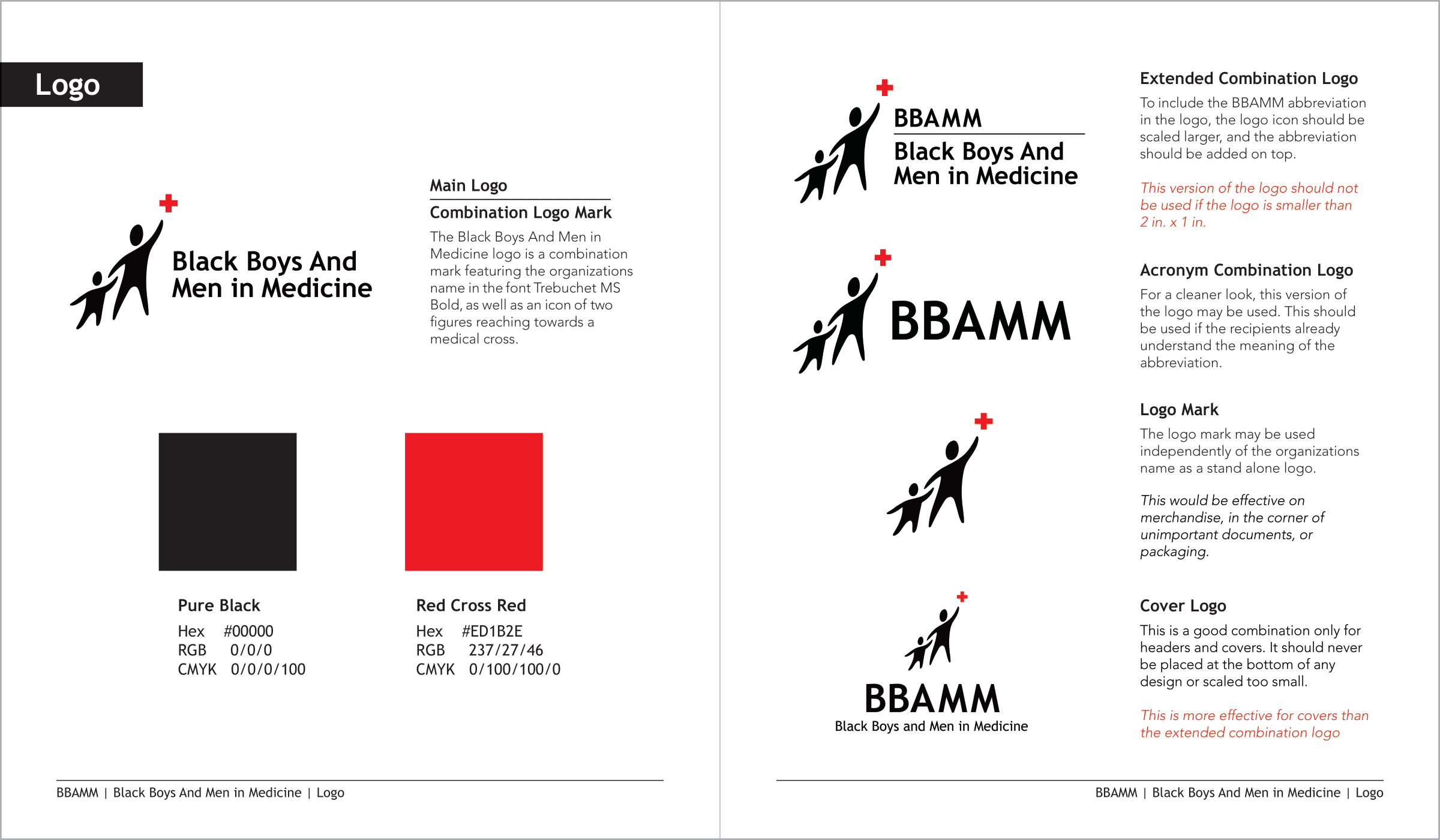 BBAMM Style Guide_Part3