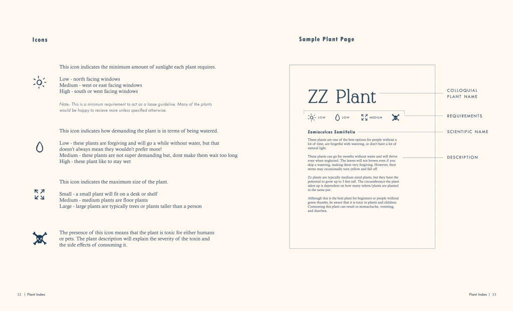 Plant Book_Part9